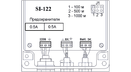 Si-122 Расположение установочных элементов